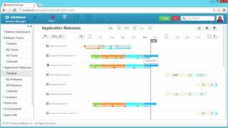 Release Manager Managing Application Releases