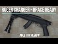 Ruger Charger Brace-Ready 22LR Pistol Tabletop Review - Episode #202016