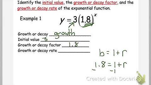 growth or decay rate