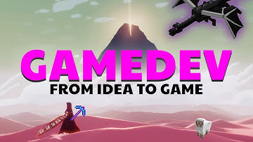 How Games Are Made: The Process