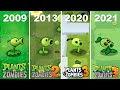 Evolution Of Plants Vs Zombies Games 2009 2021 