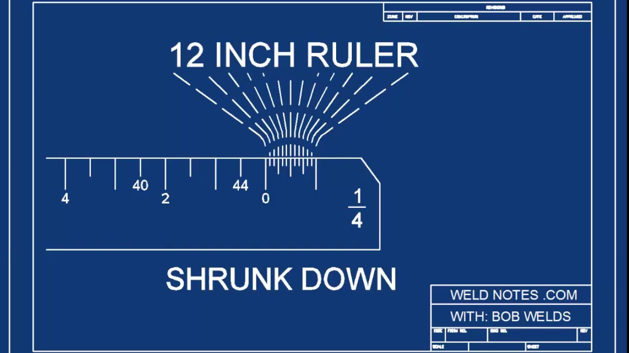 Scale Ruler Conversion Chart