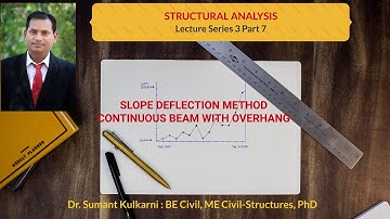 Slope Deflection Method Continuous Beam with Overhang