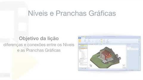 Vídeo Tutorial Edificius - O uso dos níveis e a geração das pranchas gráficas - ACCA software