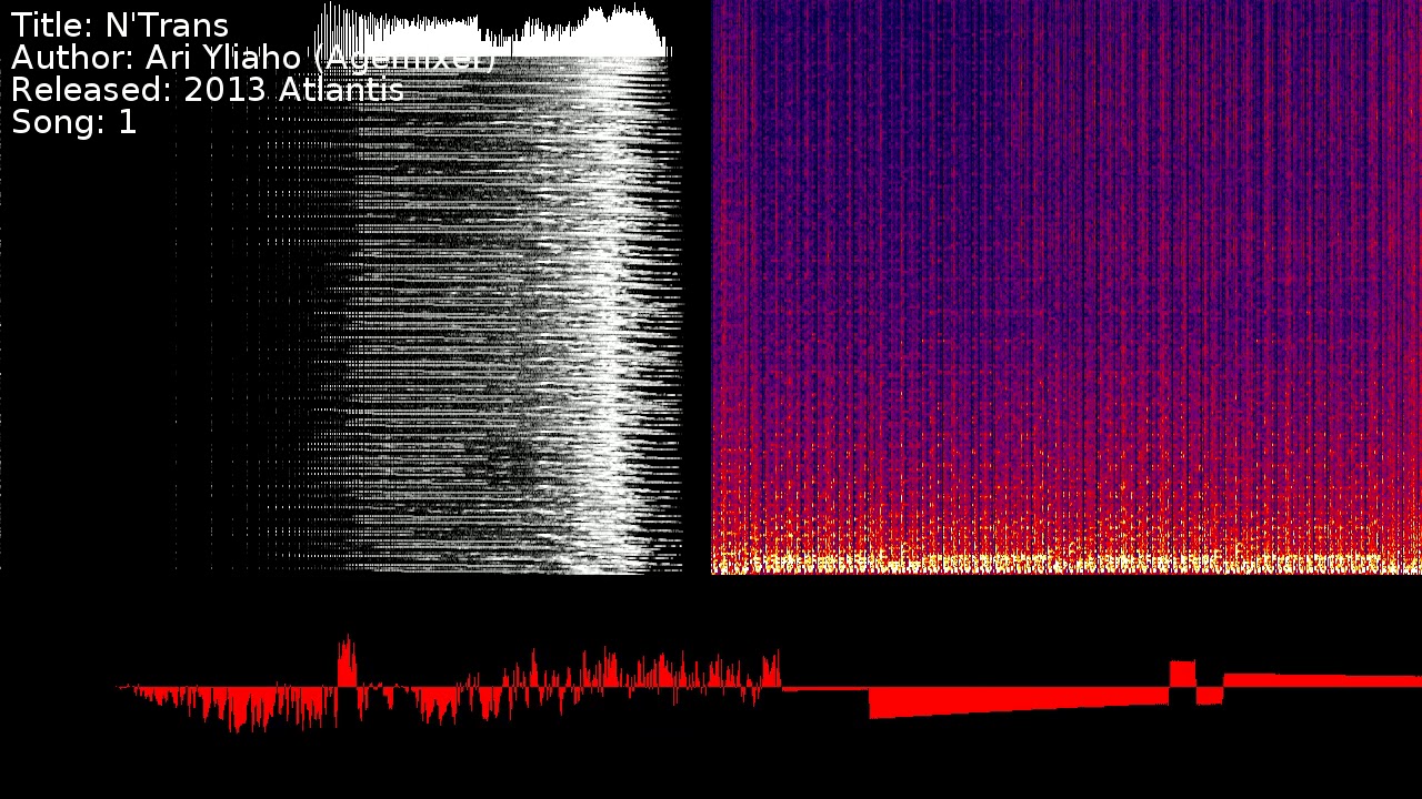 Ari Yliaho (Agemixer) - N'Trans | Song 1 [