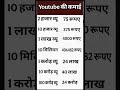 YouTube की कमाई