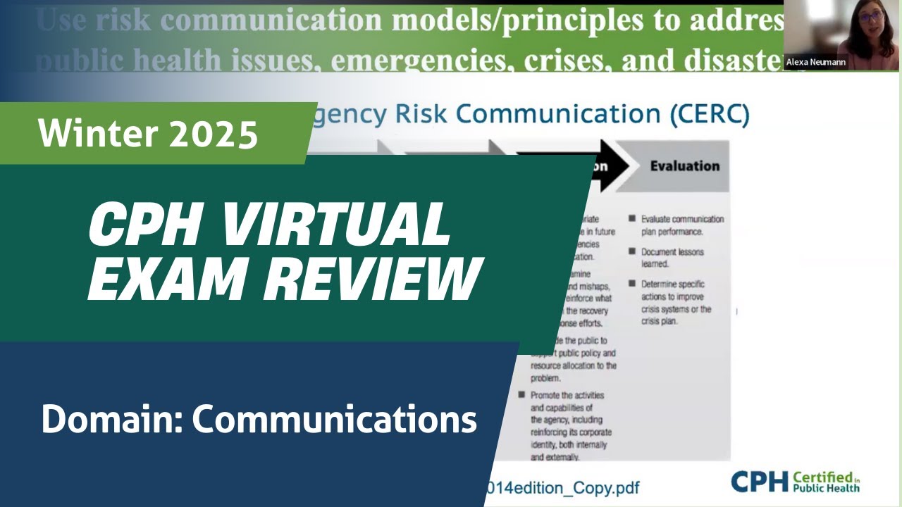 CPH Exam Review - Communication