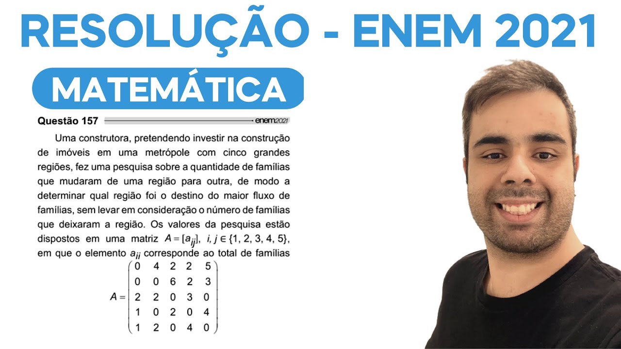 ENEM 2021 – Uma construtora pretendendo investir na construção de imóveis em uma metrópole com cinco