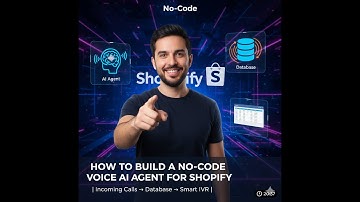 “The FIRST AI Call Center for Shopify: Automatically Answers Calls with Your Customer Data!”