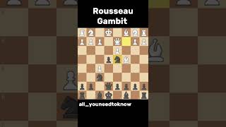 Rousseau Gambit At Its Best 3 shorts chess opening 2024 allyouneedtoknow viral