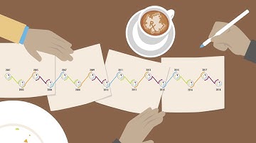 BioScript Solutions - An Animated Timeline