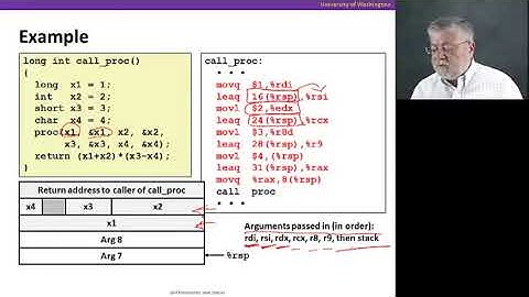 06 x86 64 Procedures and Stacks 18 36