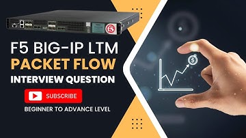 F5 LTM Architecture Packet Flow : Interview Question | LTM|GTM|ASM|APM Training