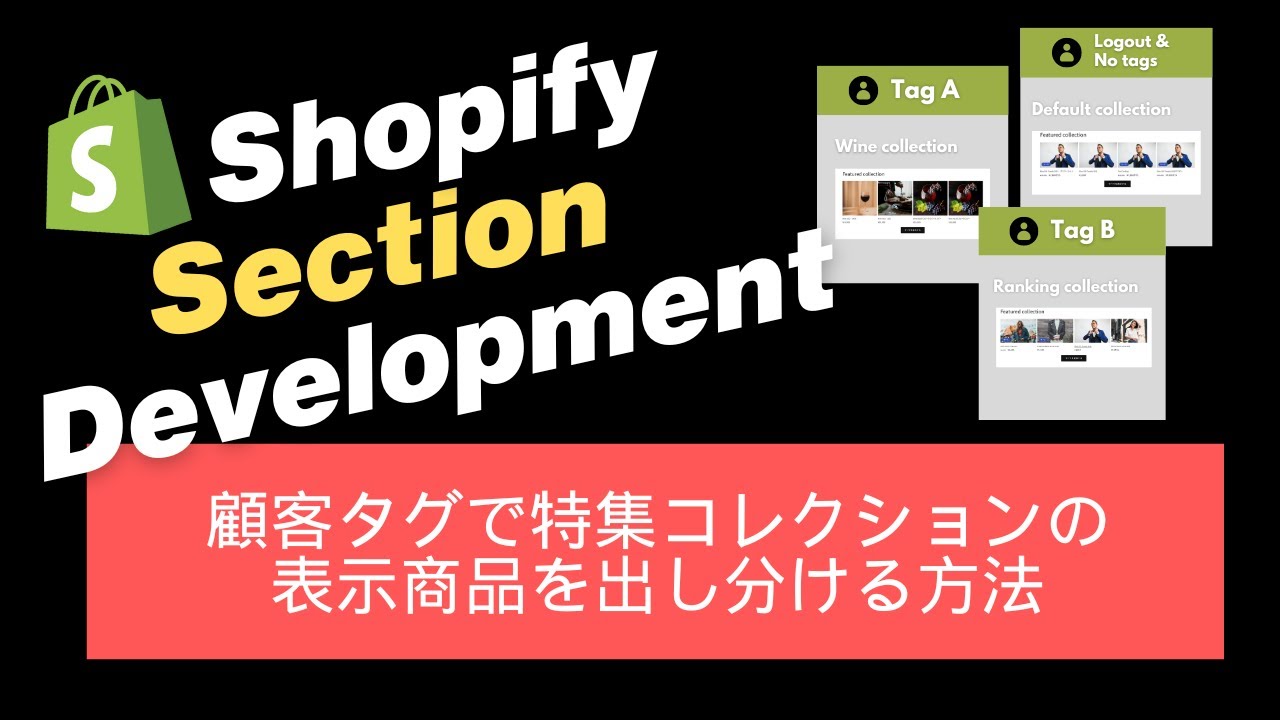 Shopify]特集コレクションを顧客タグごとで出し分けるセクション