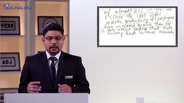 Management Entrance Exams  - Verbal Ability (Critical reasoning) DEMO VIDEO