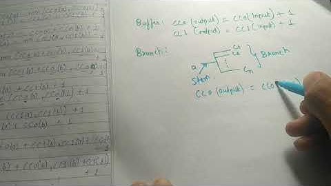 How to Calculate SCOAP based Controllability of Logic Gates