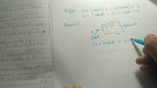 How to Calculate SCOAP based Controllability of Logic Gates