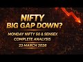 Nifty Important levels for Monday | Nifty &amp; Sensex complete analysis | 23 March 