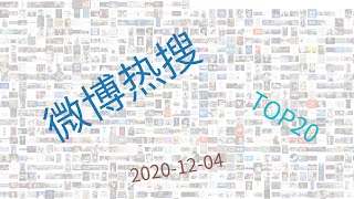 Trending Topics On Weibo, Week Of 12-04-2020 Trending Topics On Weibo, Week Of 12-04-2020