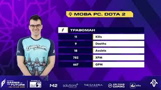 Live Broadcast Graphics | Phygital Games of the Future 2025 - Mix Effect Media