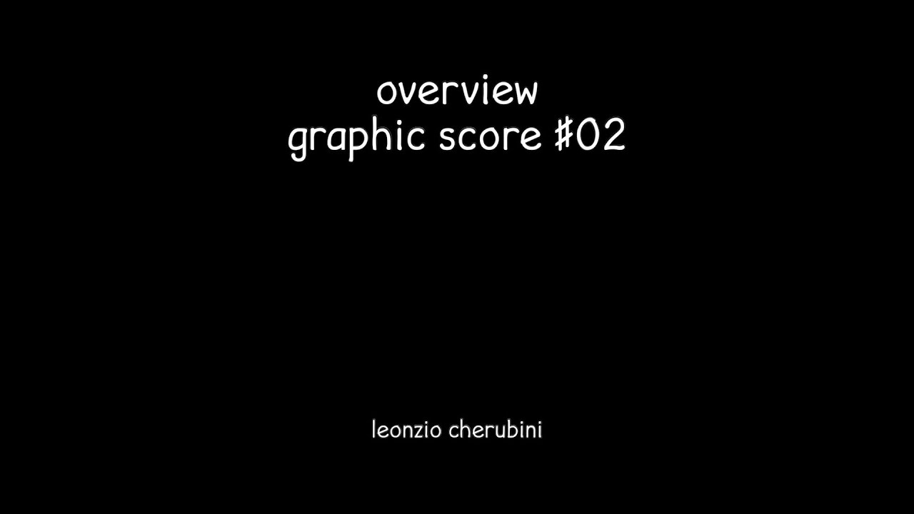graphic score overview 