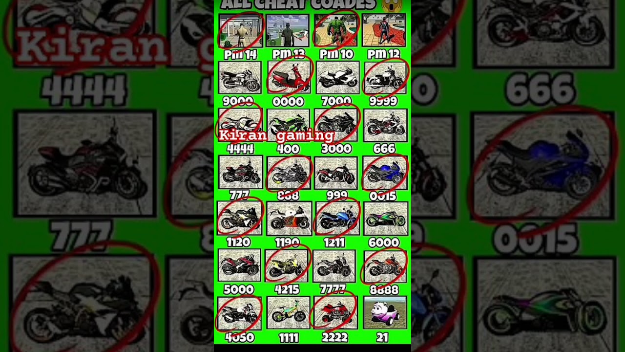 Indian bike driving 3D Cheat codes 😱