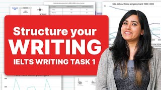 IELTS Academic Writing Task 1 | Learn How to Structure your Answers Properly