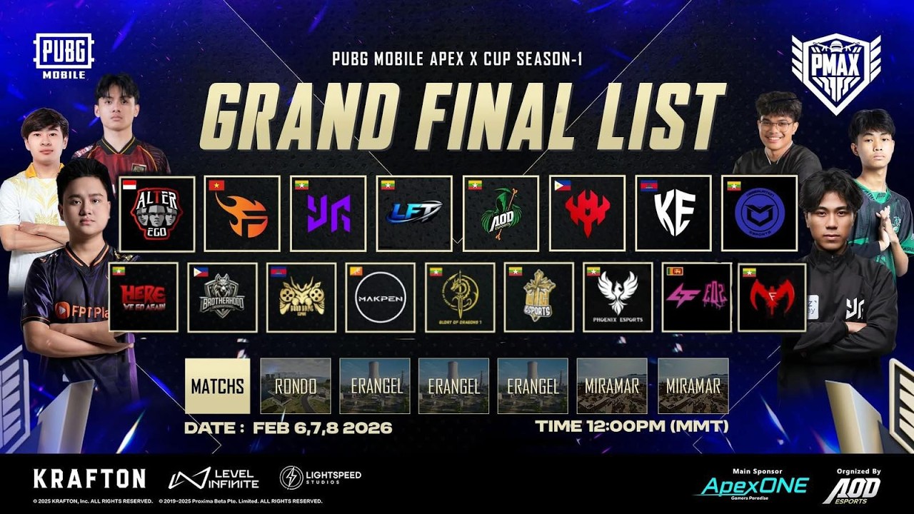 ဆုကြေး သိန်း၆၀ တန် Apex Cup Tournament မှာ မြန်မာ 🇲🇲အသင်းတွေ ထဲက ဘယ်အသင်းချန်ပီယံဖစ်မှာလဲ ?