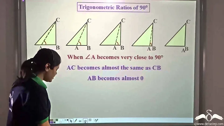 Trigonometric Ratio 0 and 90 degree | Trigonometry | Class 9 | CBSE | NCERT | ICSE