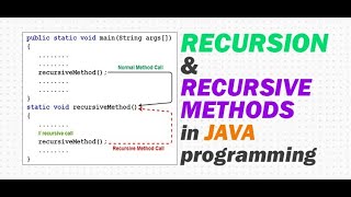 Recursion in Java Java Complete Course Hindi