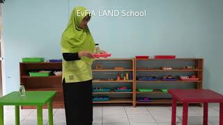 EPL: Carrying a Tray