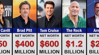 Top Hollywood Actors and Their Net Worth in 2026