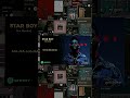 Star Boy The Weekend Starboy Theweeknd Trending Most LovedRingtoneOfficial mp3