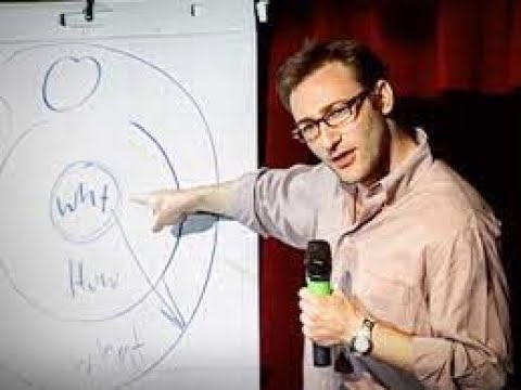 Golden Circle Theory of Goal Setting | Risely
