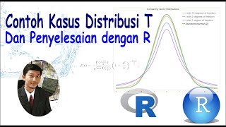 Contoh Kasus Distribusi T dan Penyelesaian dengan R