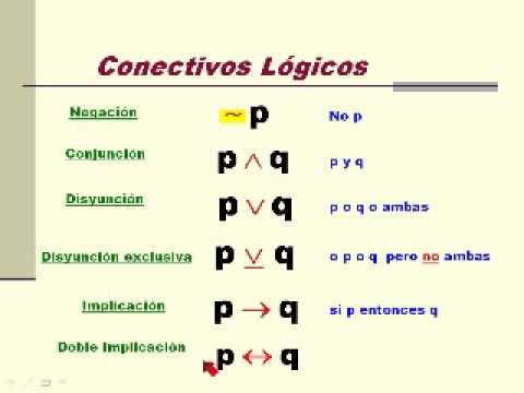 Que son los conectivos logicos y cuales son - YouTube