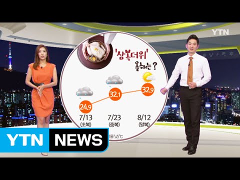 [날씨만만] '삼복더위' 올해는? / YTN