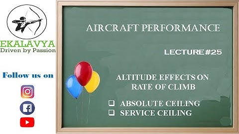 AIRCRAFT PERFORMANCE ||Altitude Effects on Rate of Climb ||Absolute & Service Ceiling || Lecture #25