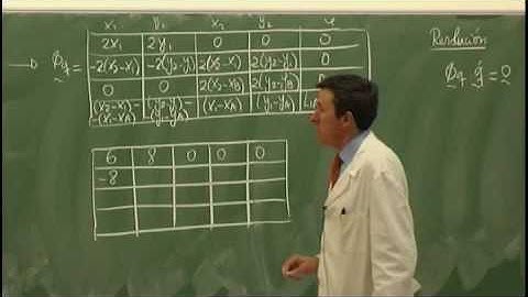 Análisis cinemático por métodos numéricos 4/4 - TECNUN