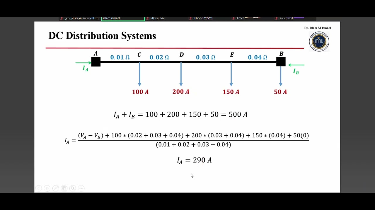 power lesson 1 - YouTube