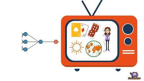 Artificial creativity