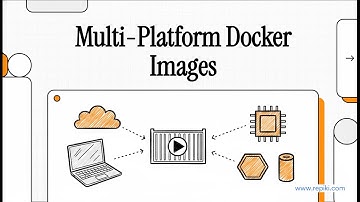 2.6 Building for Different Architectures