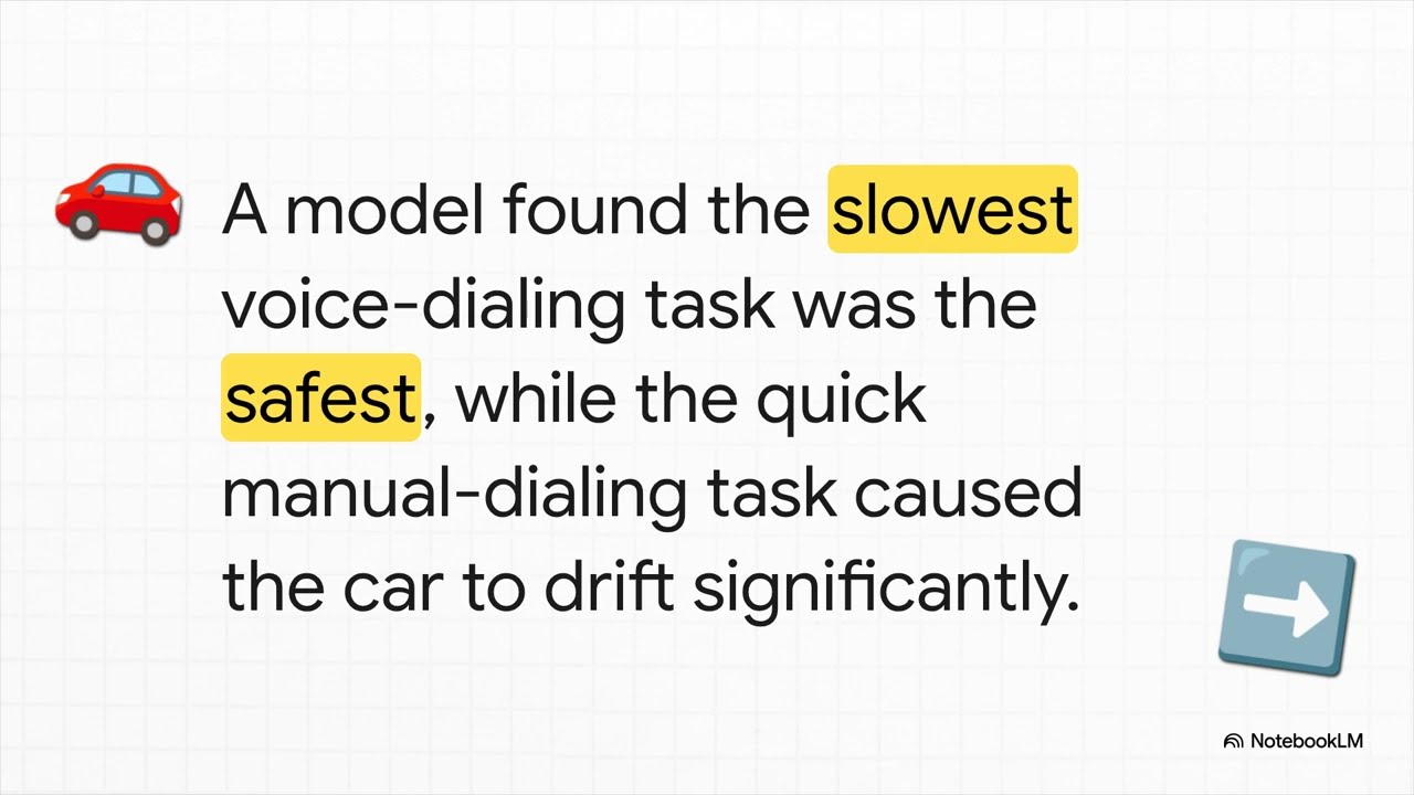 Парадокс отвлеченного водителя и наука о многозадачности