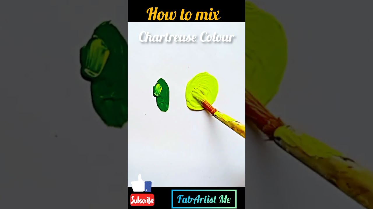 Skineace Painting kit Drawing Tempra Colors/Paints/Water Colours for  Painting/Kids/Colour Paints for Drawing, All Mix with brushes,  Orange,Transparent : Amazon.in: Home & Kitchen