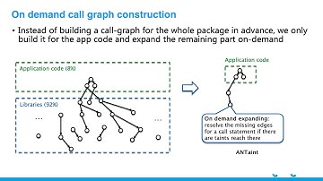Scaling Static Taint Analysis to Industrial SOA Applications: A Case Study... (Video, ESEC/FSE 2020)