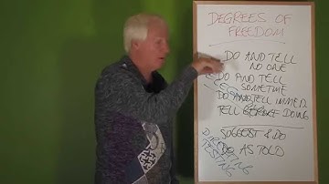 Degrees of Freedom - another in the Fast Frames series