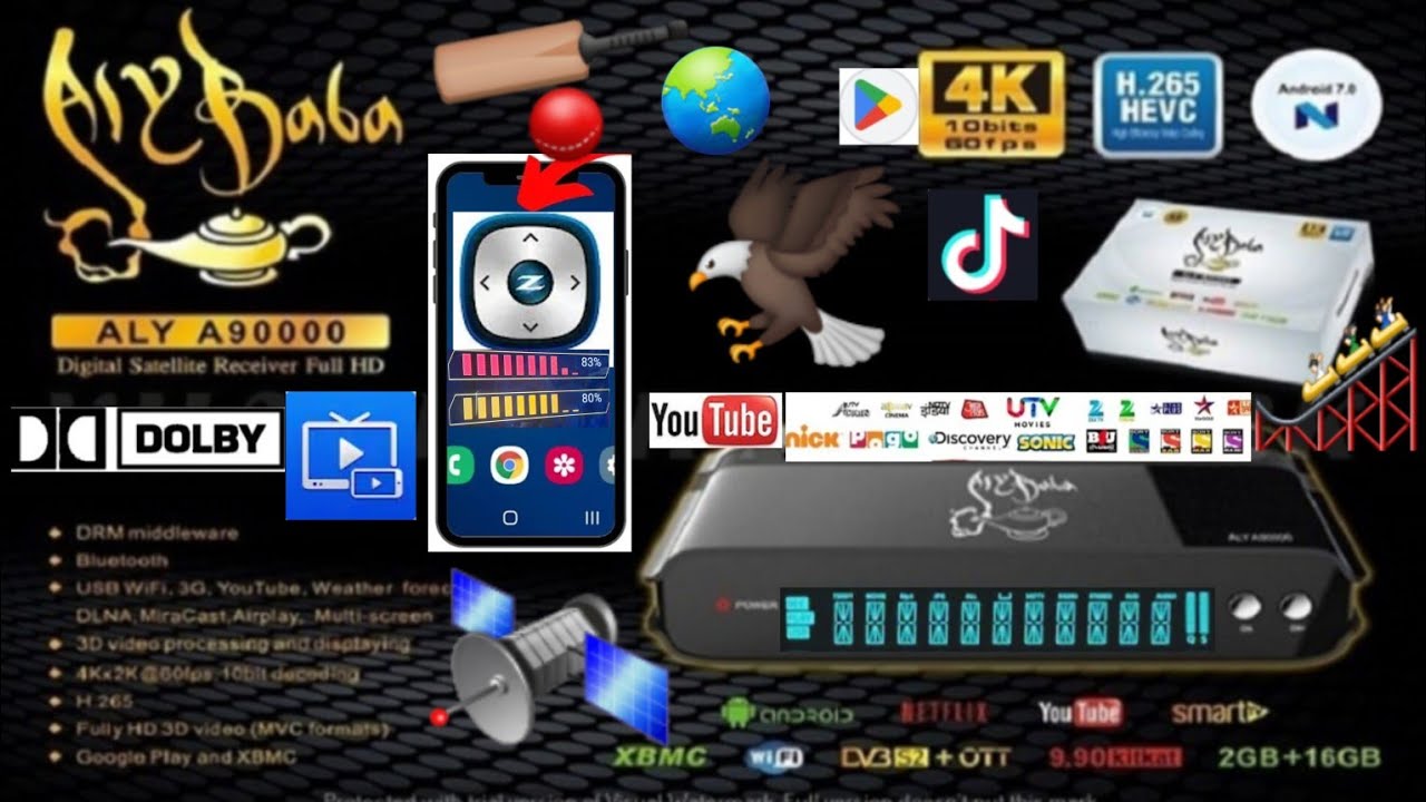 ALY BABA A90000 4K Android Air SyncZ Complete  3840P 2160P 4KUHD