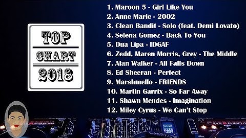 12 Top Chart Lagu Barat 2018 | Trending Top Hits | Internasional Top Hits