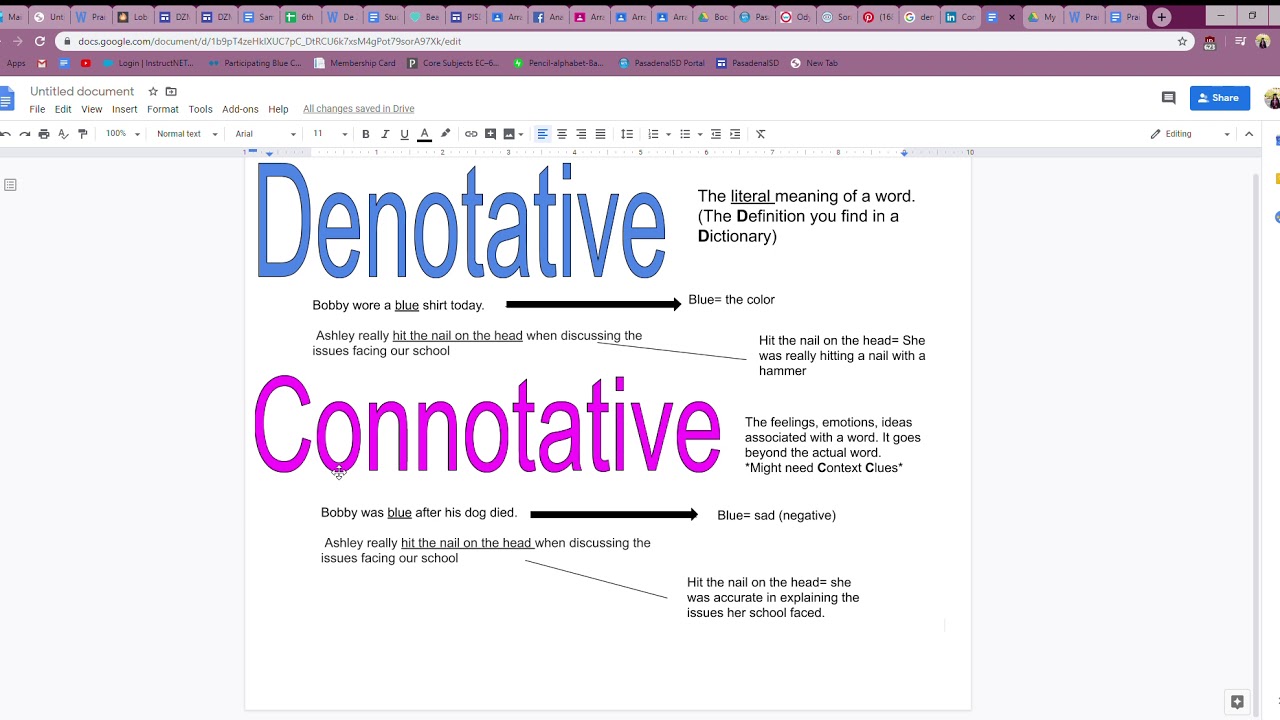Connotative and Denotative Meaning YouTube