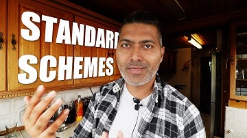 Standard Jira Schemes